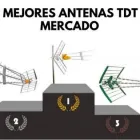 La imagen 4 de la Empresa ANTENAS 2000 Servicios Profesionales y de Negocios en Palma de Mallorca IB