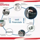 La imagen 4 de la Empresa EUROFESA S. A. Servicios Profesionales y de Negocios en Fuenlabrada M