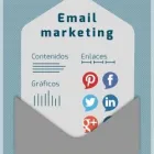 La imagen 4 de la Empresa NETWORKS TODAY Servicios Profesionales y de Negocios en Majadahonda M