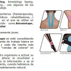 La imagen 15 de la Empresa ORTOCENTRO MAJADAHONDA ORTOPEDIA Y ORTOCENTRO COLON CLÍNICA Salud y Medicina en Majadahonda M