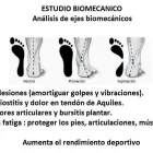 La imagen 26 de la Empresa ORTOCENTRO MAJADAHONDA ORTOPEDIA Y ORTOCENTRO COLON CLÍNICA Salud y Medicina en Majadahonda M