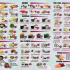 La imagen 8 de la Empresa SUSHI RITUAL Restaurantes en Palma IB