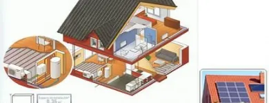 La imagen 2 de la Empresa JOCLIMA Servicios Profesionales y de Negocios en Santa Eulària des Riu IB